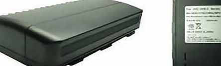 PowerSmart [Ni-MH,9.60V,2100mAh], Replacement Camcorder Battery for JVC CR-C7U, CR-S500, FG-500U, FG-700U, GF-500U, GF-700U, GF-S550U, JVC GR, GR-A, GR-C, GR-S Series,(Fits selected models only),Compa